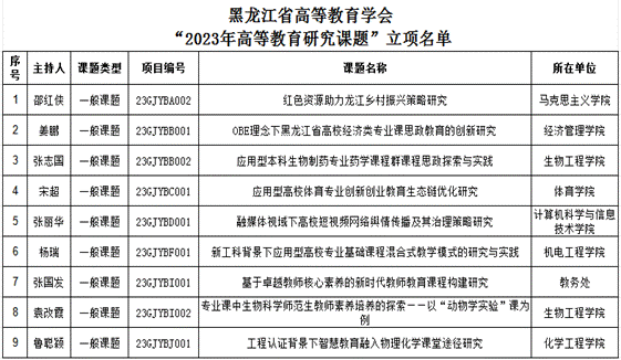 QQ截图20231120091619